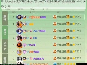 球球大作战64版本黄金II段位升降星规则深度解读与实战分析