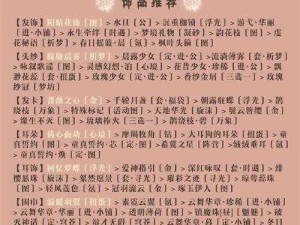 暖暖环游世界非洲部落高分搭配攻略：探索部落文化，时尚与自然的完美融合