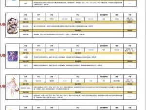 复苏的魔女快速提升人偶战力攻略大全：实用方法一览