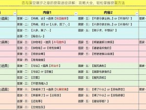 恋与深空潮汐之章的获取途径详解：攻略大全，轻松掌握获取方法