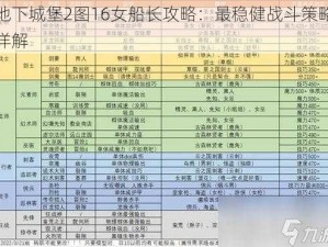 地下城堡2图16女船长攻略：最稳健战斗策略详解