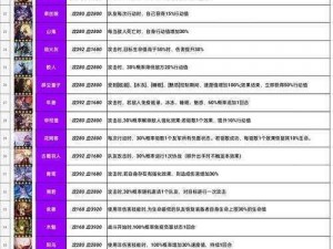 古剑奇谭木语人：深入解析升星之道，契灵星级飞跃提升秘籍