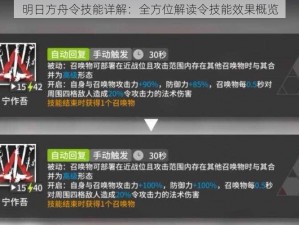 明日方舟令技能详解：全方位解读令技能效果概览