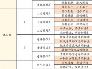 凡人修仙传：刷钱秘籍全攻略——开启财富飞升之旅的秘密宝典