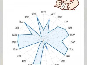 女 m 接受程度自测表表格：了解自我，探索未知的性趣之旅