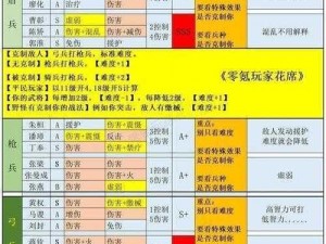 剑荡八荒武当国战攻略详解：决胜战略与技巧探究