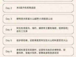 士官徽记探寻之旅：揭秘最佳刷取地点攻略