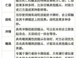 炉石传说：奥术飞弹卡牌图鉴详解——奥术飞弹效果解析与实战应用指南