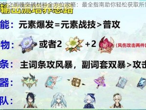 原神证誓之明瞳突破材料全方位攻略：最全指南助你轻松获取所需材料