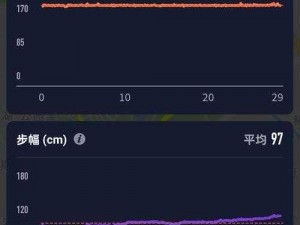 Z0Z000 人马配速：科学提升跑步效率的秘密武器