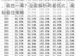 阴阳师新版本：网切与针女破势对比，谁胜一筹？全面解析两者优劣，揭秘最佳策略