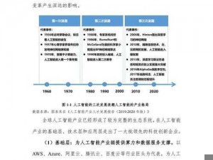 亚连技能深度解析：揭示其在不同场景下的应用与优势