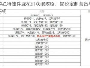 蜀门手游独特挂件胧花灯获取攻略：揭秘定制装备与福利系统换取秘钥