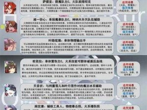 灵魂潮汐南宫凛技能深度解析：强度评估与实战应用探讨