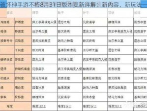 暗黑破坏神手游不朽8月31日版本更新详解：新内容、新玩法一网打尽