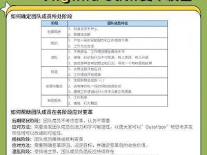 光明大陆职业技能调整深度解读：新变革及其影响分析