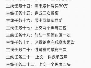 k9任务表-如何制定一份高效的 k9 任务表？