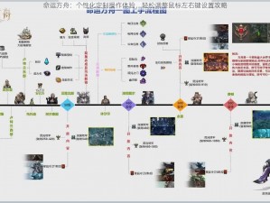 命运方舟：个性化定制操作体验，轻松调整鼠标左右键设置攻略