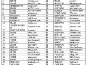 色导航最新地址—色导航最新地址是什么？