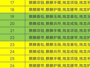 无双剑姬手游副本详解：邪神降临副本攻略与玩法指南