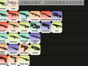 Apex英雄顶尖武器组合解析：实用武器推荐与实战效果评估