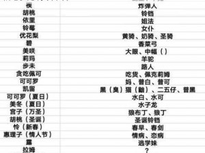 公主连接外号大全：从游戏角色到真实人物的昵称集结