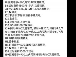 九阴真经手游毒药地点详解及刷新时间指南：探索游戏隐秘之毒药所在与刷新规律揭示