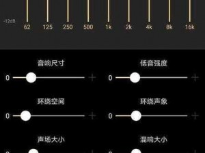 极音战歌改装攻略：升级音响系统、调整音响效果，让你的汽车音乐焕然一新