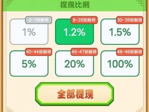 当下热门游戏赚钱攻略：探索什么游戏能助你实现财富积累之路