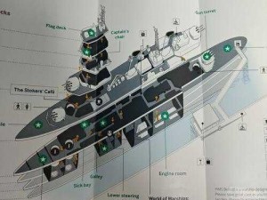 战舰霸主空间站设施建筑概览：建筑作用详解与战略价值分析全解析