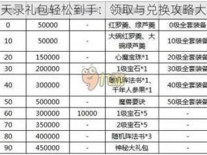 选天录礼包轻松到手：领取与兑换攻略大全