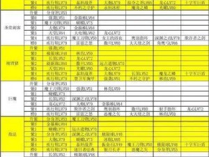 刀塔传奇装备洗练全面解析：提升属性，打造无敌战斗力攻略