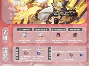 《崩坏星穹铁道虎克角色深度解析与全攻略》