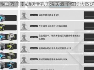 明日方舟主线剧情完美通关豪华奖励大放送