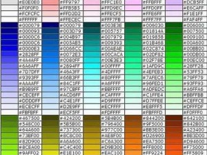 球球大作战名字双色定制技巧分享：打造独特个性风格指南