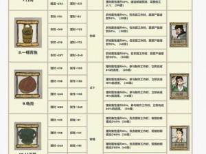 江南百景图珍宝解锁攻略：全面解析珍宝解锁方法与步骤