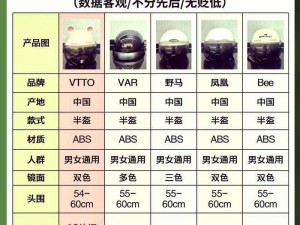 糖豆人失落头盔位置揭秘：获取头盔的实用方法与攻略