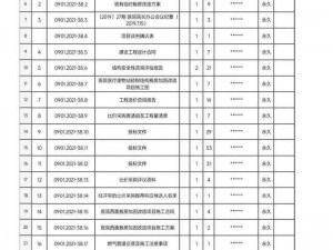 佳柔和医院长全目录：一次性使用人体静脉血样采集容器