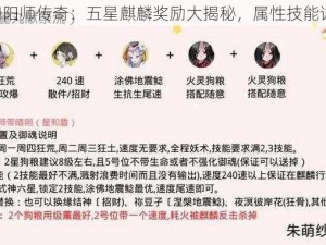 《阴阳师传奇：五星麒麟奖励大揭秘，属性技能详解》