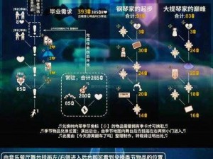 决战平安京季语礼盒获取攻略：揭秘季语礼盒获得方法与途径