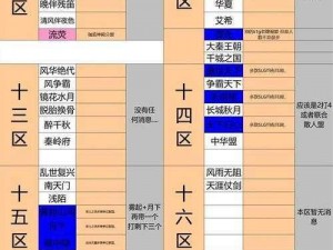 世界启元联盟城战深度攻略：掌握进阶技巧，开启攻城掠地新时代