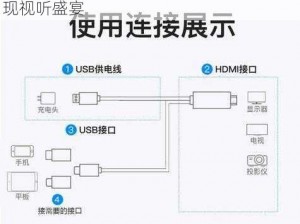 点歌机与投影仪连接指南：操作简易，实现视听盛宴