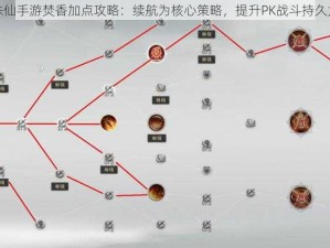 梦幻诛仙手游焚香加点攻略：续航为核心策略，提升PK战斗持久力指南