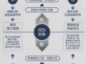 新手战斗指南：战斗策略详解与实战指引手册