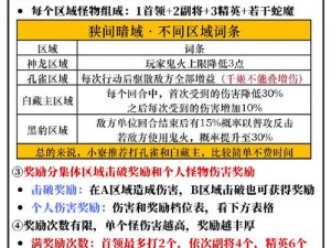 天下手游流光溢彩：全面解析约战活动规则概览