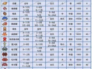 全面解读动物森友会：掌握寄送物品给好友的正确条件与步骤