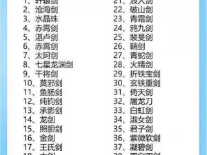 玄元剑仙法宝图纸的神秘来源：揭示传说兵器的诞生之地