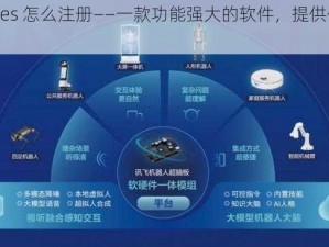 人曾交互 ces 怎么注册——一款功能强大的软件，提供便捷的使用体验