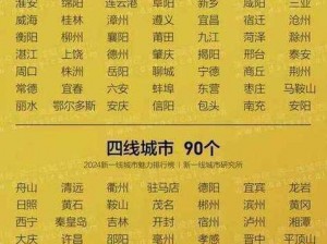 解析亚洲无线一线二线三线区别、亚洲无线一线二线三线有何区别？