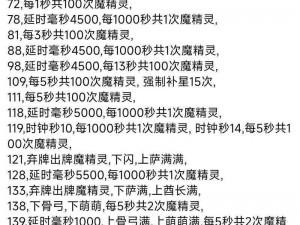 天天塔防游戏全炮塔属性深度解析与攻略指南